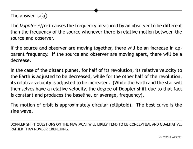 Doppler effect problem explanation