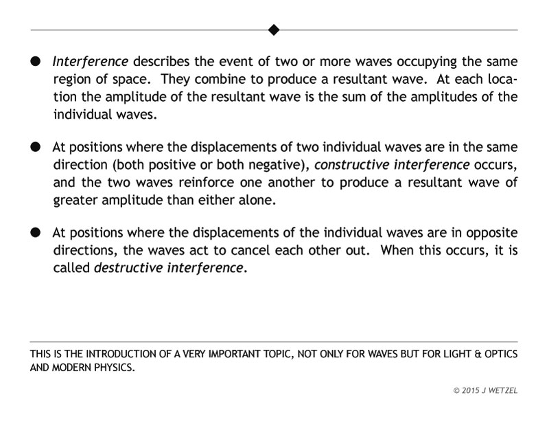 Constructive and destructive interference main points
