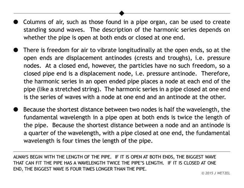 Air column standing waves main points