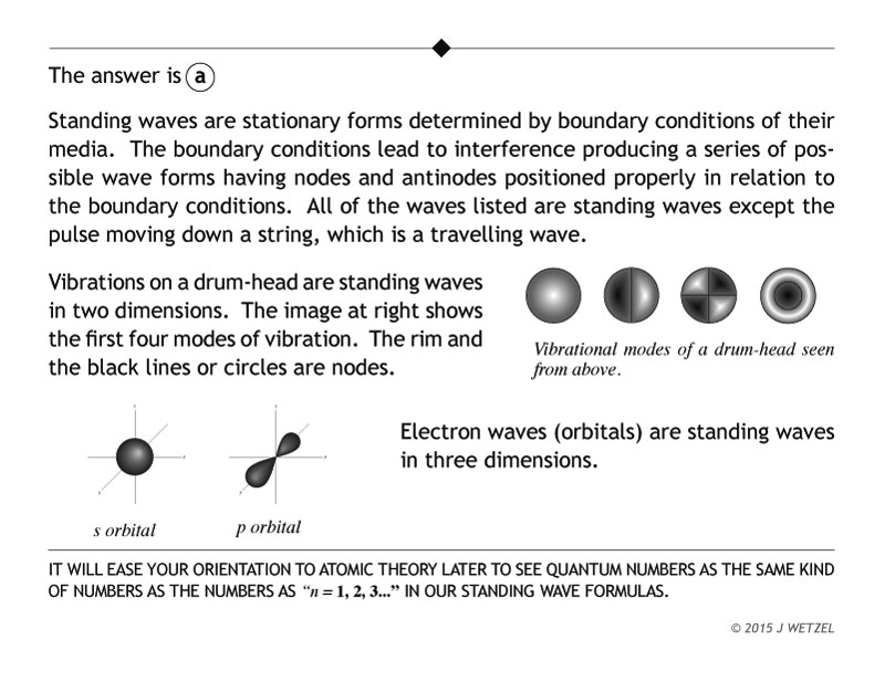 Properties of standing waves explanation