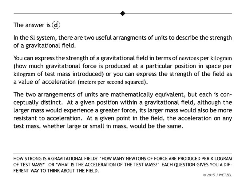 Gravitation field problem explanation