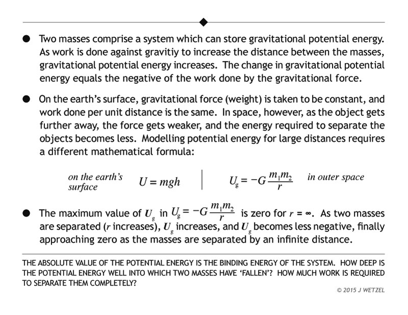 Gravitational potential energy main points