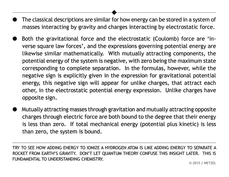 Gravitational potential energy contrasted with electrostatic potential energy main points