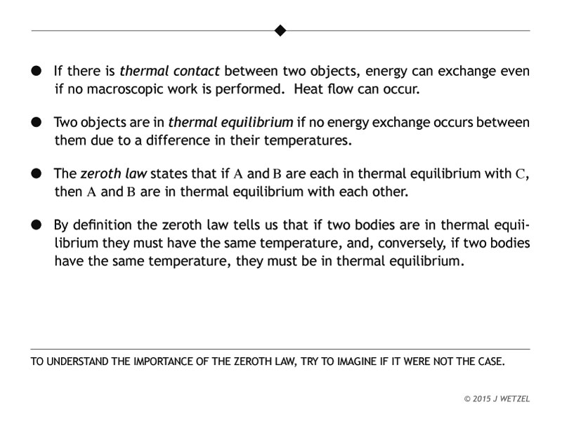 Zeroth law of thermodynamics main points