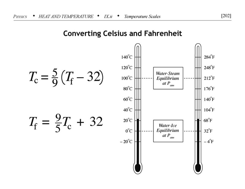 Converting celsius and fahrenheit is supplemental for the new MCAT