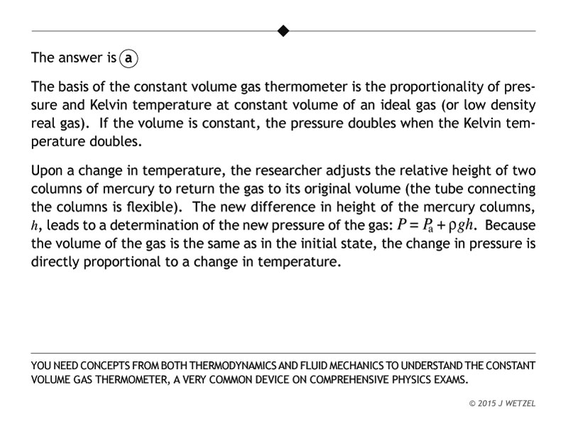Constant gas thermometer problem explanation