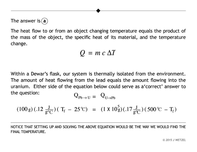 Explanation for heat capacity problem