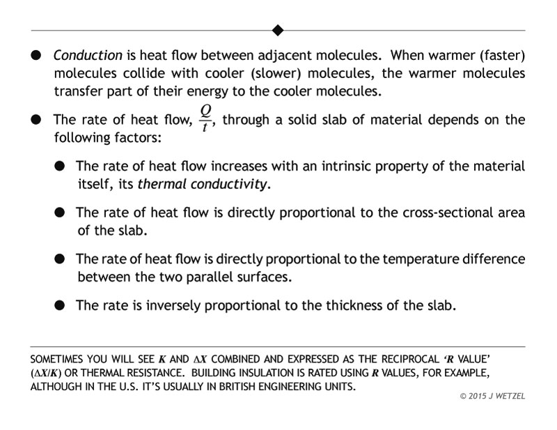 Main points for heat flow by conduction