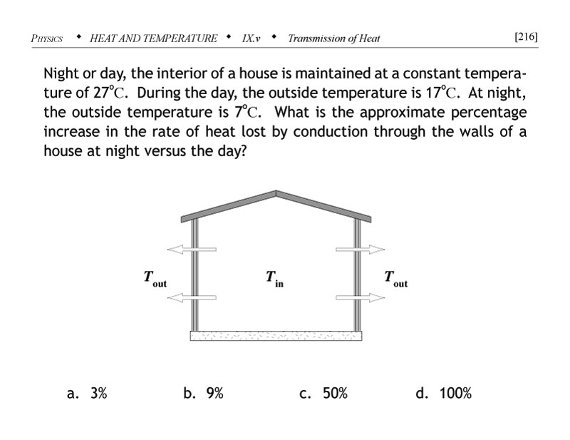 Heat flow by conduction problem