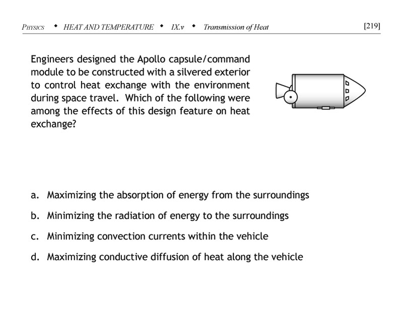 Apollo capsule heat exchange problem