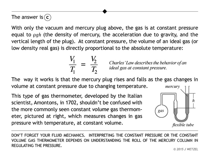 Gas thermometer problem explanation