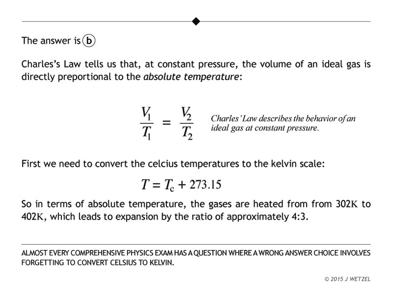 Ideal gas problem explanation