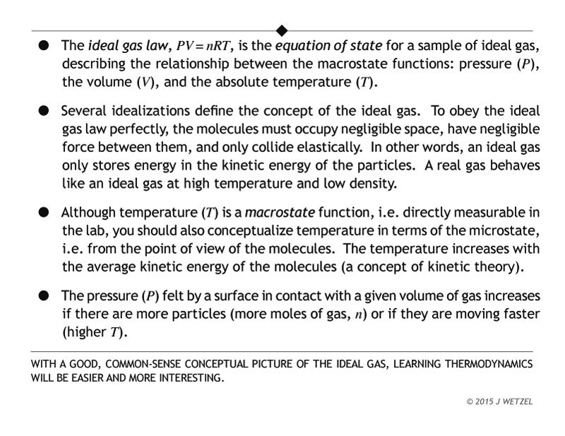 Keys to understanding the ideal gas law
