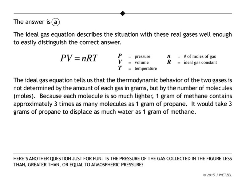 Ideal gas law problem