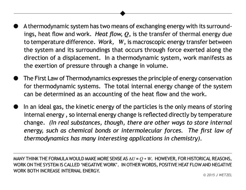Main points for the first law of thermodynamics