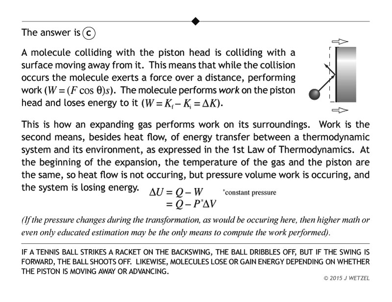 Thermodynamic problem explanation