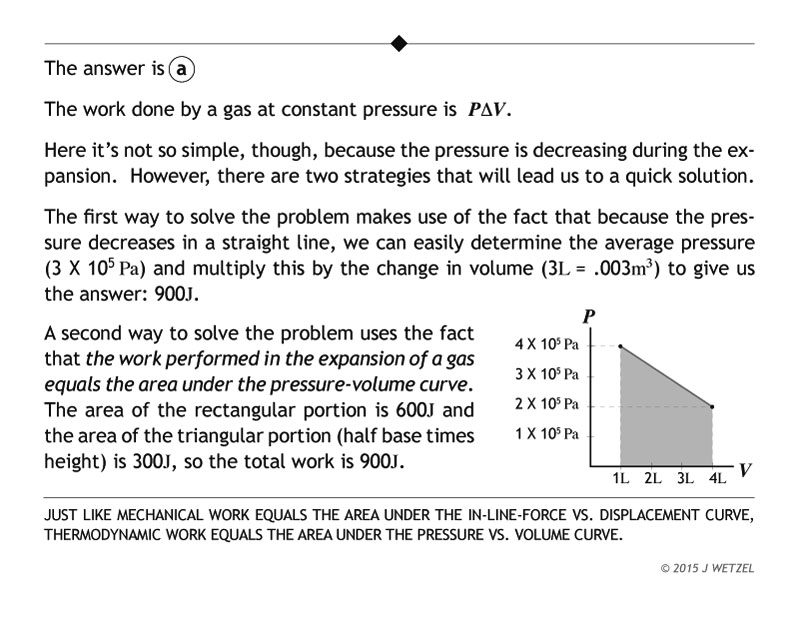 Expansion of a gas problem explanation
