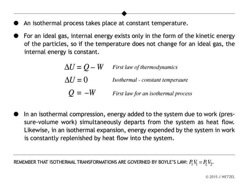 Main points for interpreting an isothermal process