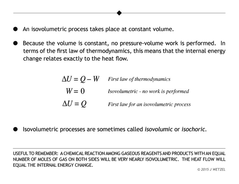 Main points for interpreting an isovolumetric process