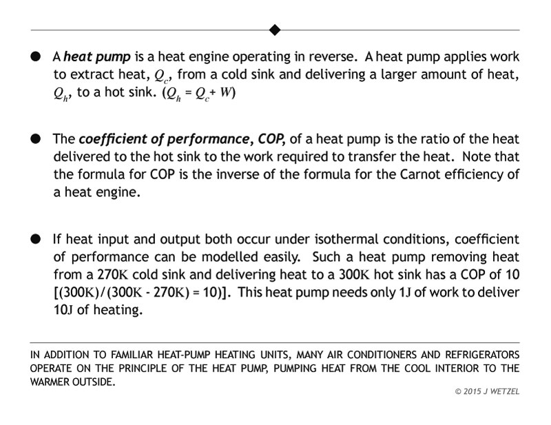 Main points for coefficient of performance