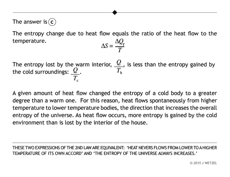 Entropy change due to heat flow question explanation