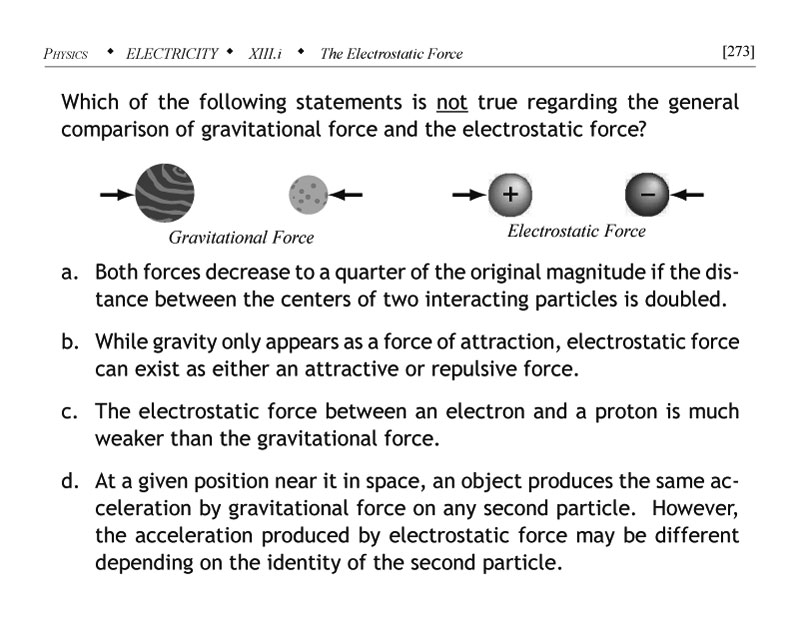 Problem for comparison and contrast of gravitational and Coulomb force