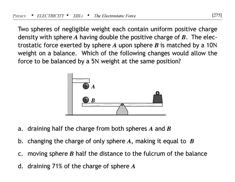 Charged spheres and balance physics problem
