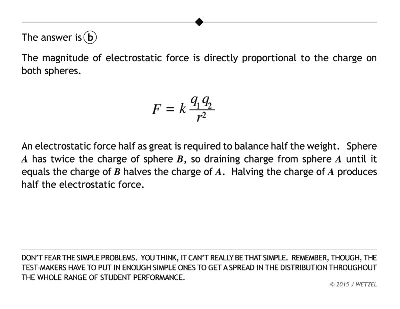 Electrostatic force problem explanation