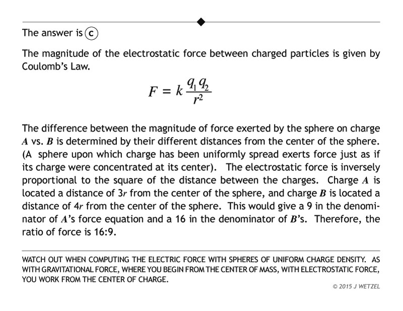 Electrostatic force hree charge system explanation
