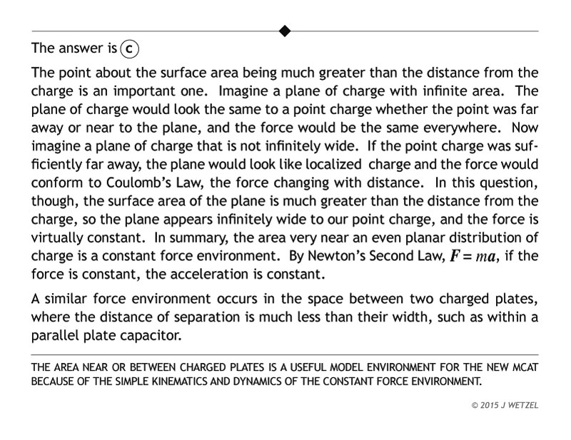 Charge with plane problem answer and explanation