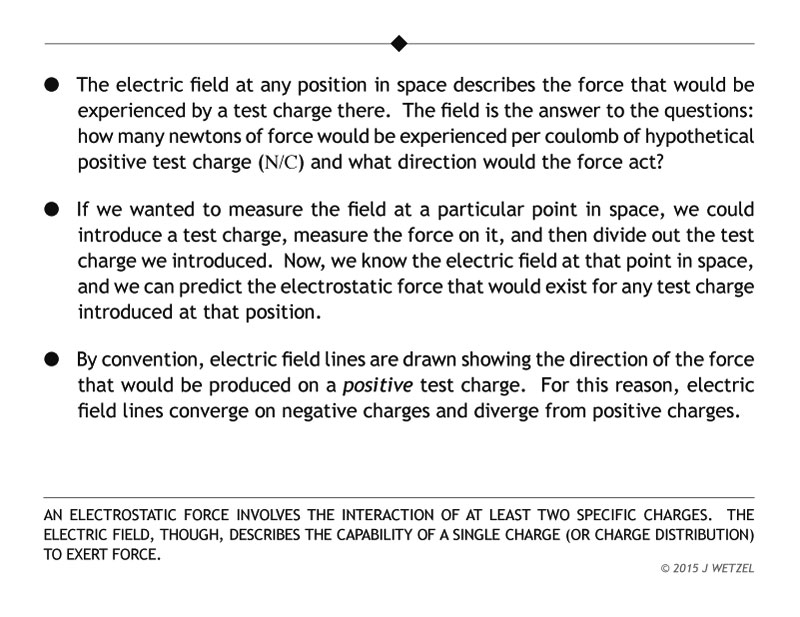 Main ideas for understanding the electric field