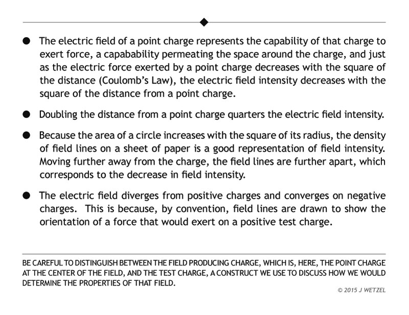 Primary concepts for the electric field