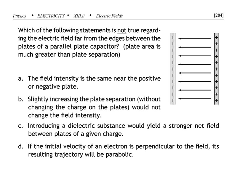 Electric field between the plates of a parallel plate capacitor