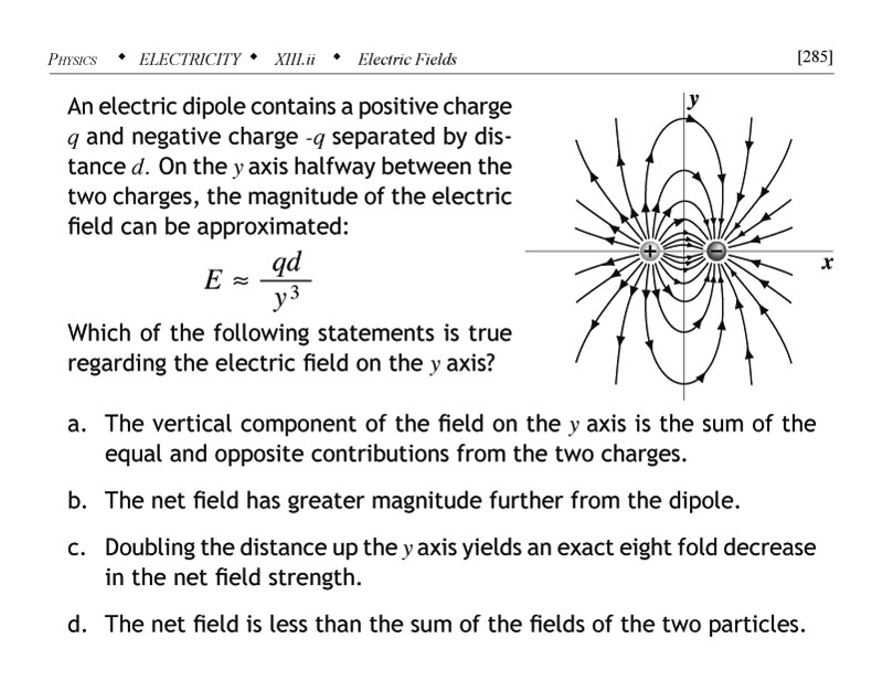Electric dipole physics problem