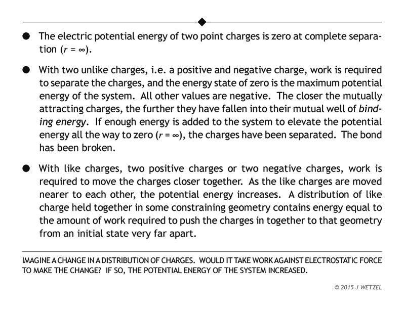 Main concepts for electrostatic potential energy