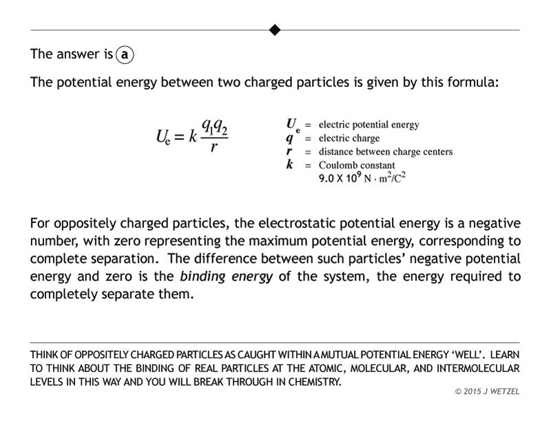Point charge potential energy problem explanation