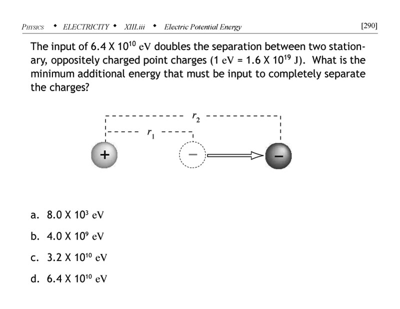 Voltage between two stationary oppositely charged particles