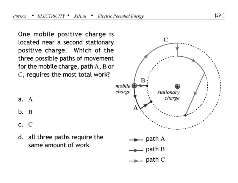 Path of mobile charge in terms of energy