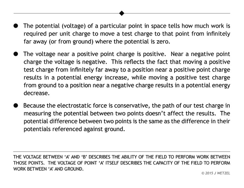 Main points for potential near a point charge