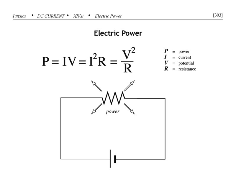 Electric power