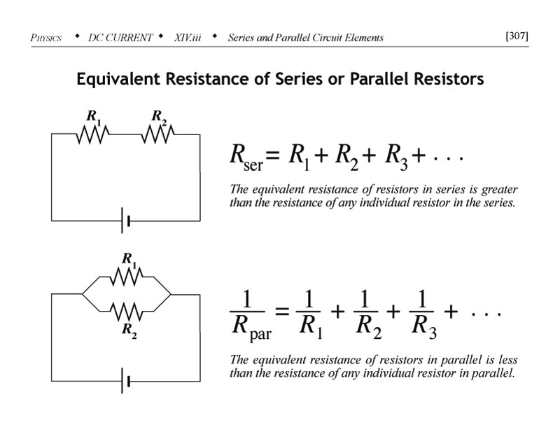 Equivalent resistance of series or parallel resistors