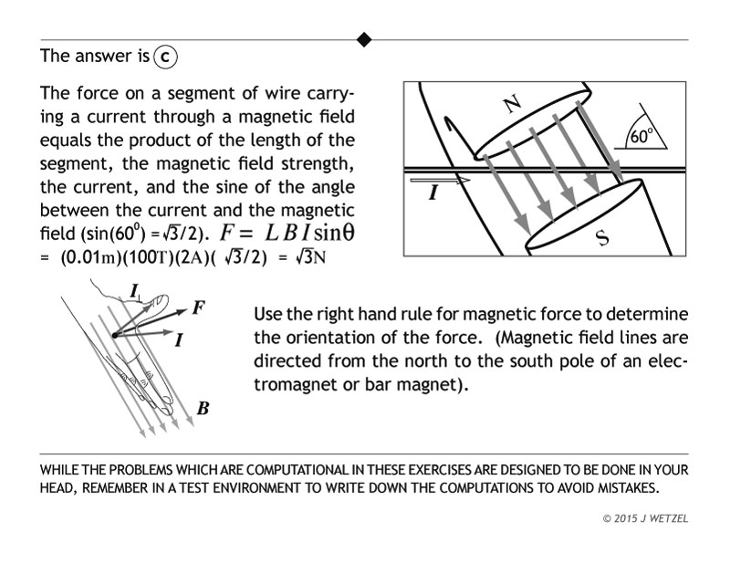 Magnetic force on wire segment explanation