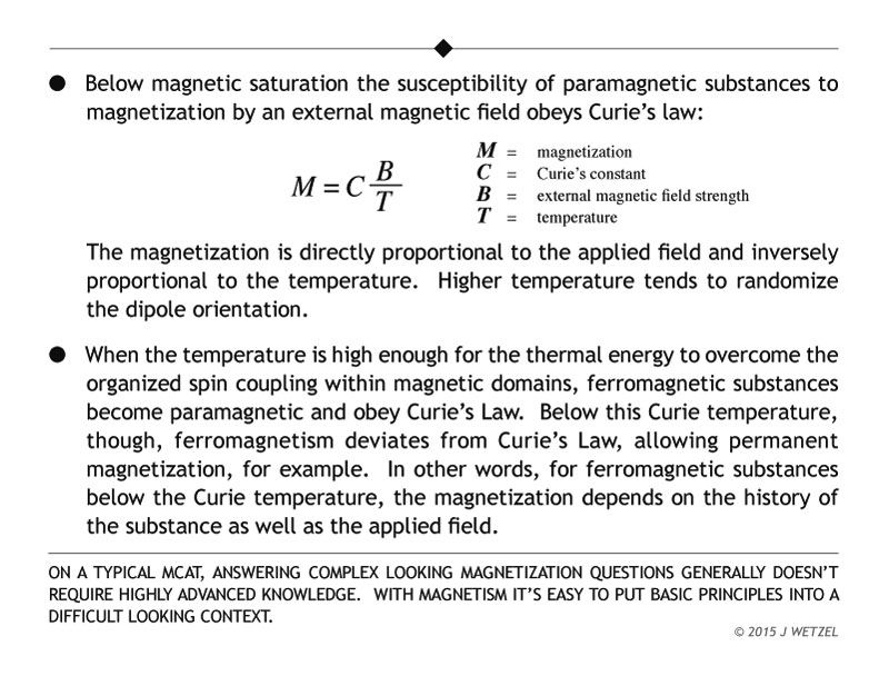 Main points of paramagnetism, ferromagnetism and diamagnetism