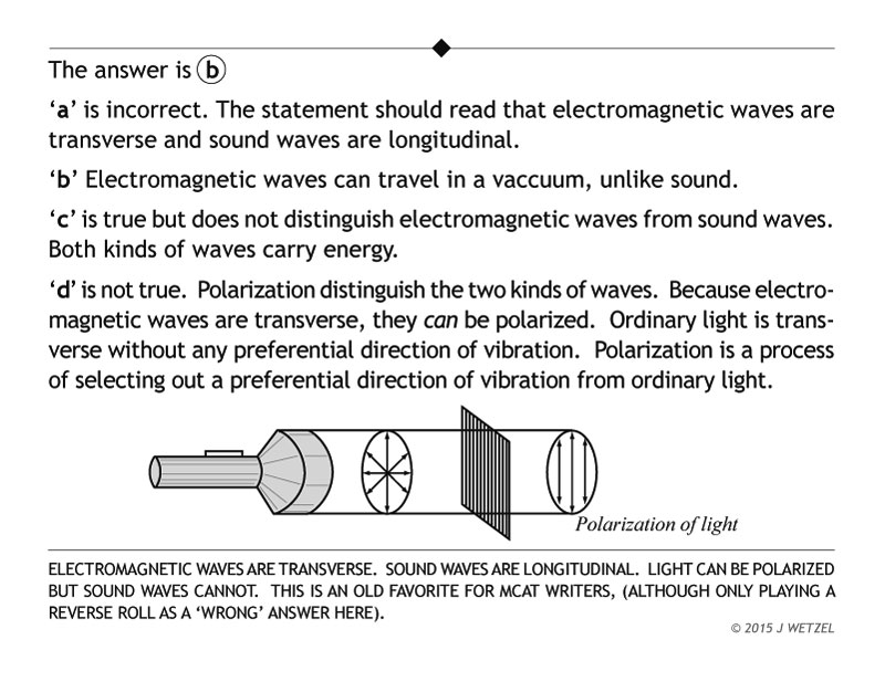 Answer to electromagnetic waves question