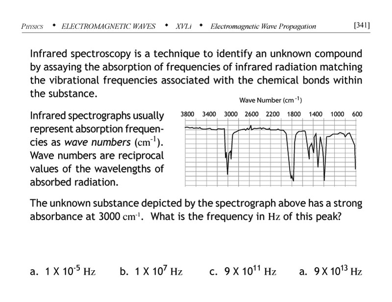 Electromagnetic wave question concerning infrared spectroscopy