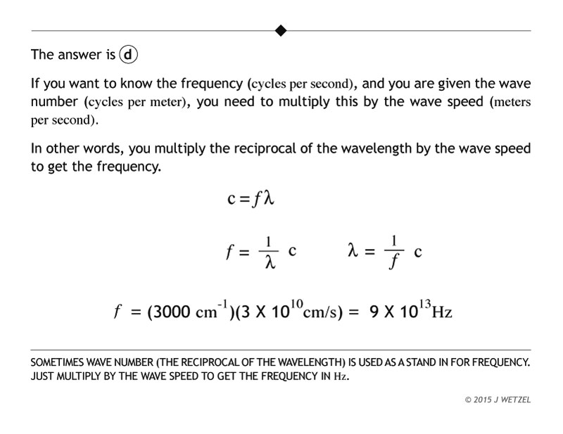 IR question from light answer and explanation