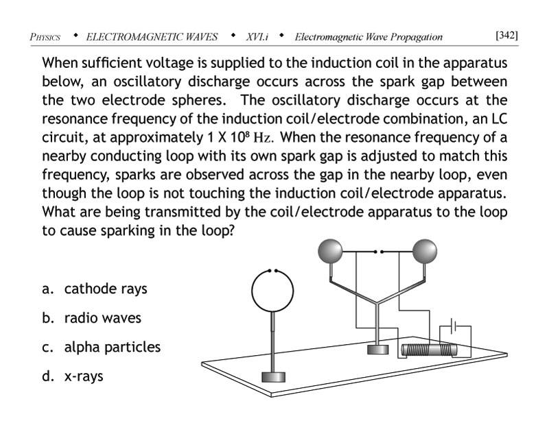 Hertz original apparatus physics question