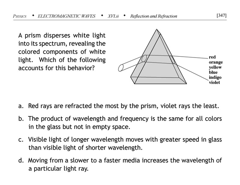 Question involving dispersion of light by a prism