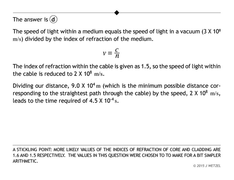 Explanation of question concerned with fiber optics and internal reflection