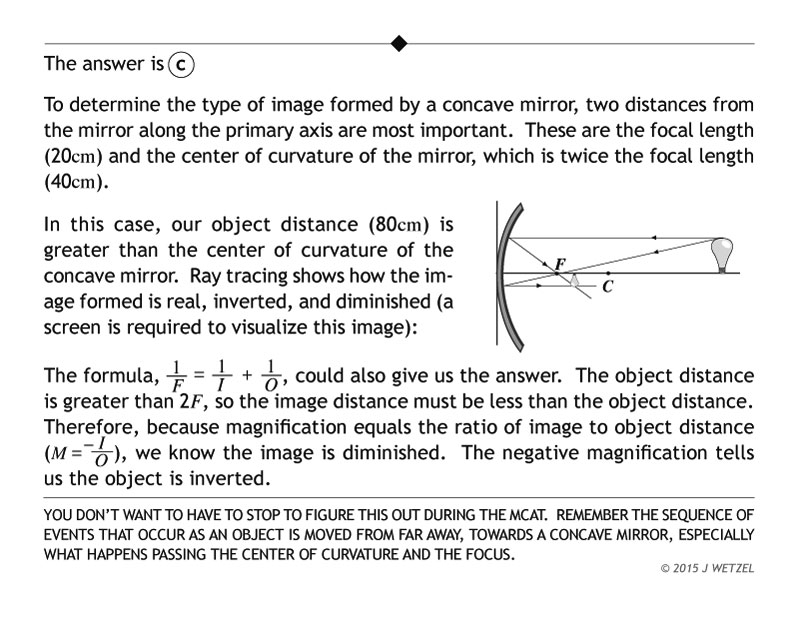 Explanation of concave mirror question